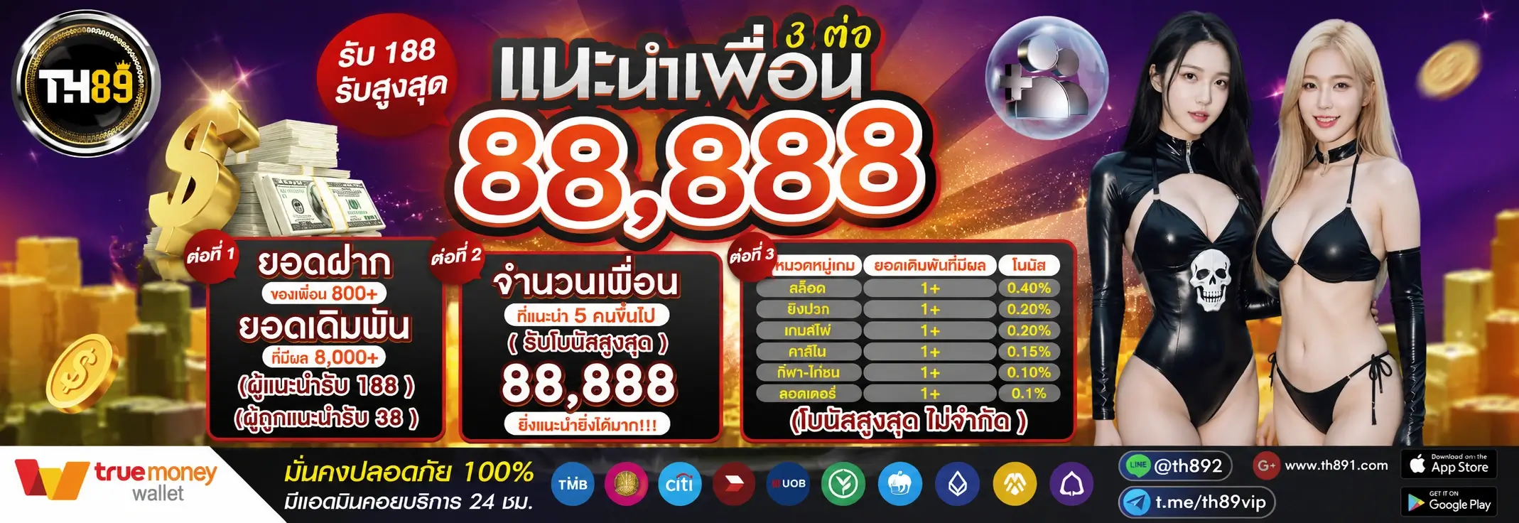 โปรโมชั่น easy432 3