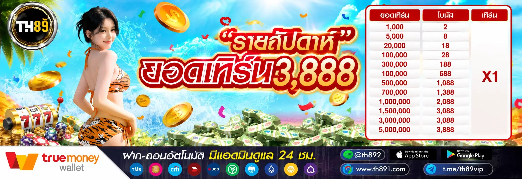 โปรโมชั่น easy432 1